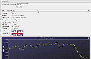 TR_WebApp_UserProfile