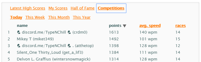 JavaRelease53-Competitions