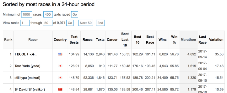 Screen Shot 2017-09-18 at 12.03.22 AM